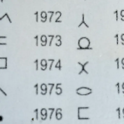 Статуэтка Обезьяна с клавесином верхом на обезьяне №19 в серии обезьяний оркестр Германия 1974 г - View 9