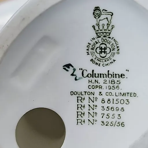 Статуэтка "Columbine" HN2185 - View 14