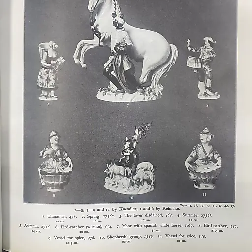 Антикварная емкость для специй "Китаец на раковине" - View 9