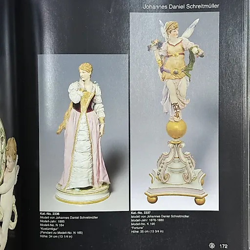 Статуэтка Фортуна на пьедестале Германия 1880-1890 гг - View 8