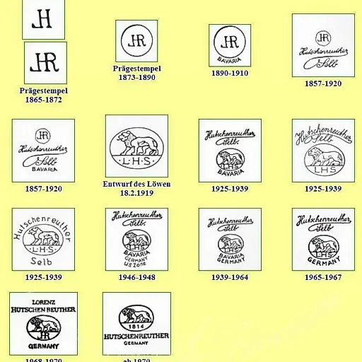 птицы "Красный Кардинал" Фабрика Hutschenreuter 1967 год. - View 6