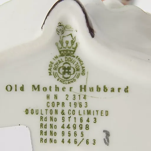 Статуэтка "Old Mother Hubbard" HN2314 - View 8