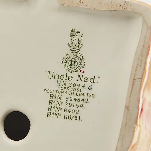 Статуэтка Uncle Ned Figurine - View 8
